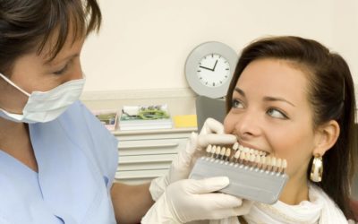 What is Dental Implant?